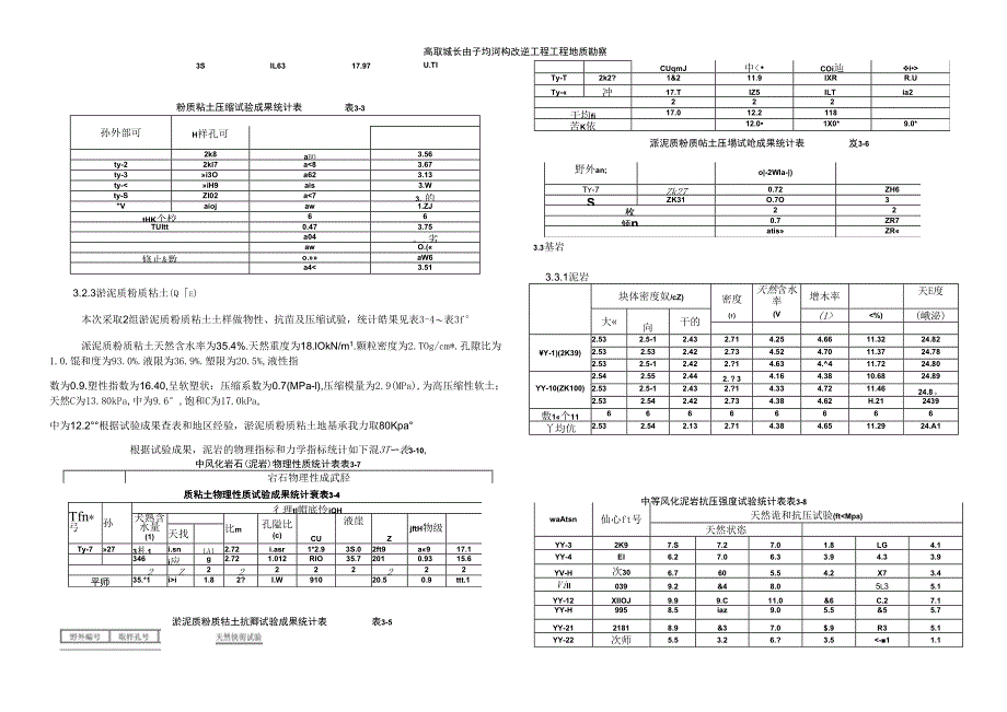 高职城长凼子沟河沟改道工程工程地质勘察报告（初步设计阶段）.docx_第3页