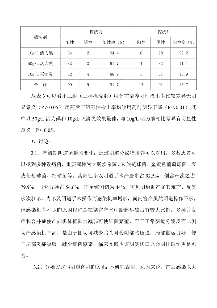 不同分娩方式产后感染_第3页