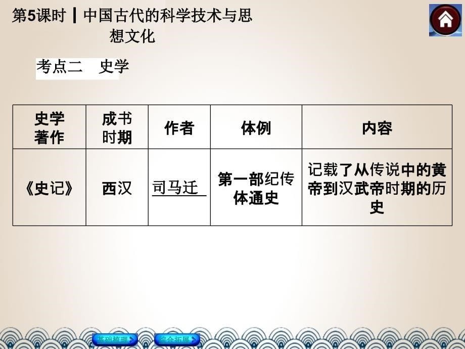 中国古代科学技术及思想文化_第5页