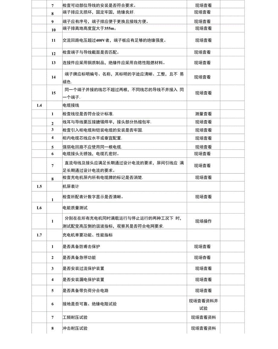 充电桩验收工作方案_第5页