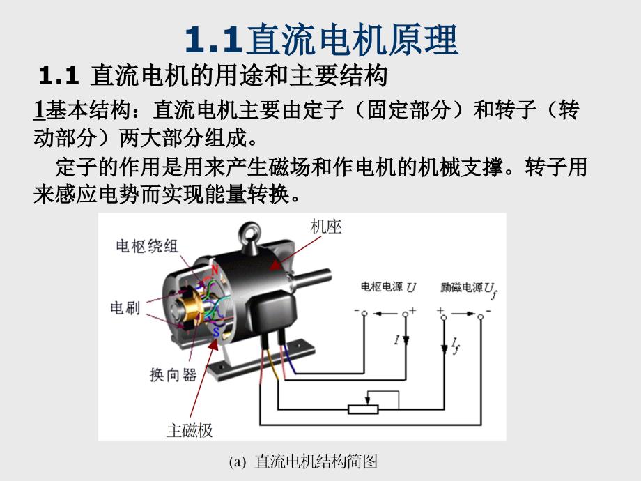 开环直流调速系统课件_第4页