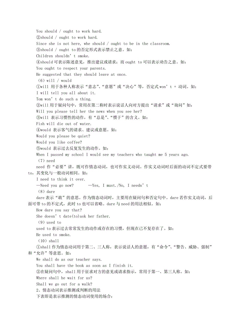 高考英语一轮复习 情态动词 北师大版选修9_第2页