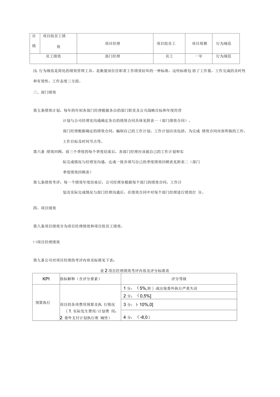 企业管理咨询有限公司绩效考评制度试行稿_第2页