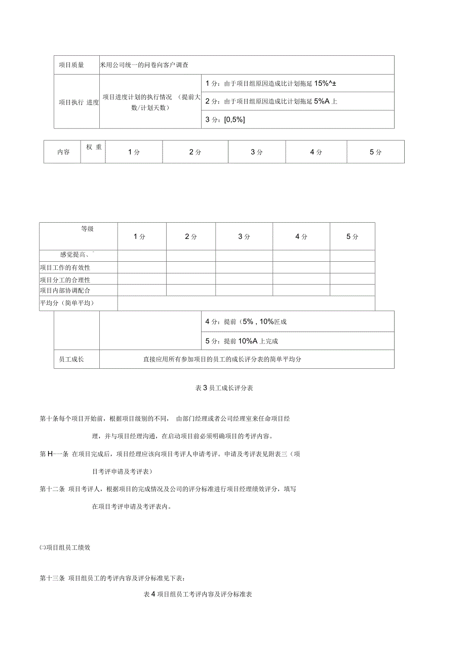 企业管理咨询有限公司绩效考评制度试行稿_第3页