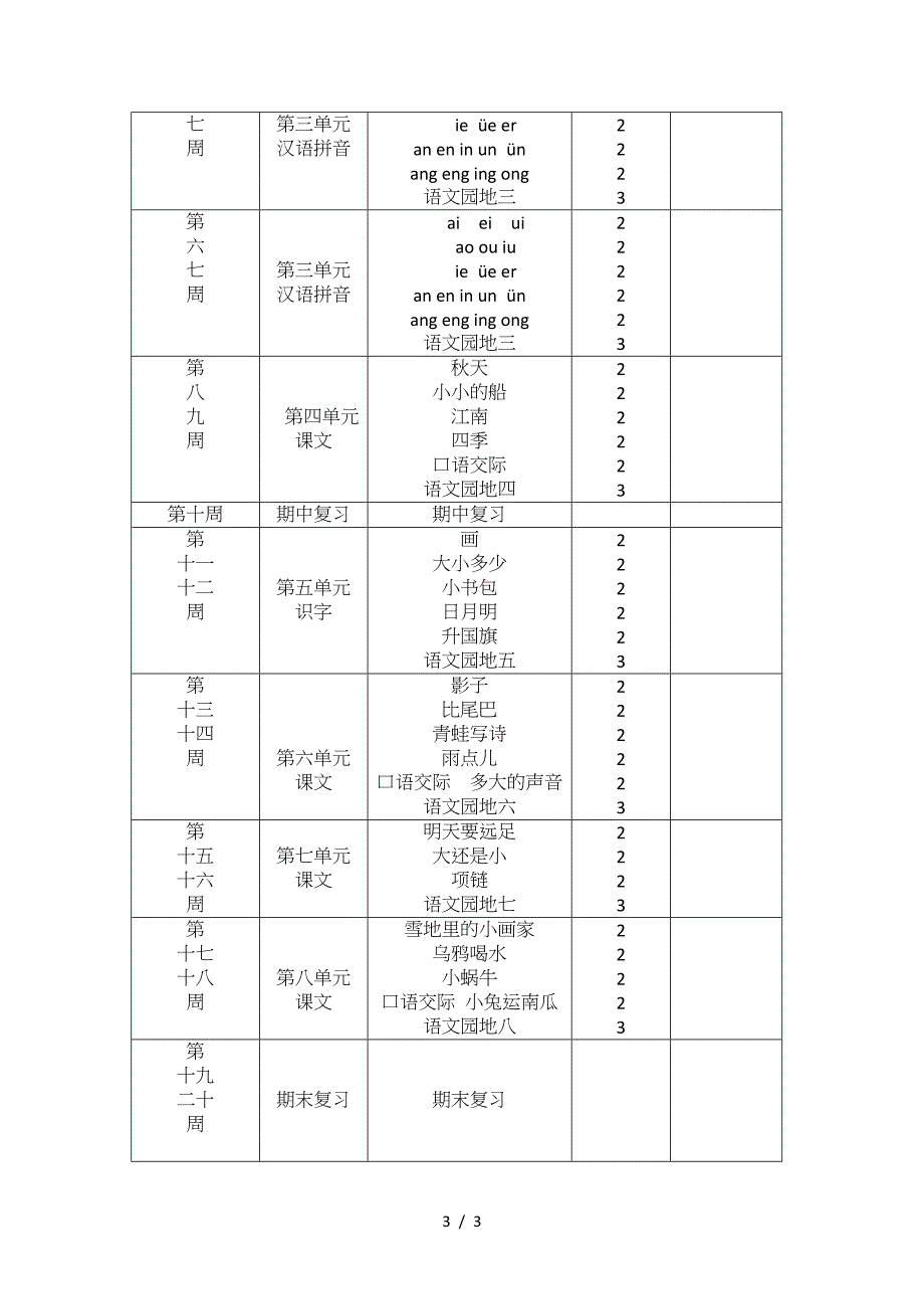 部编版一年级语文教学计划.doc_第3页