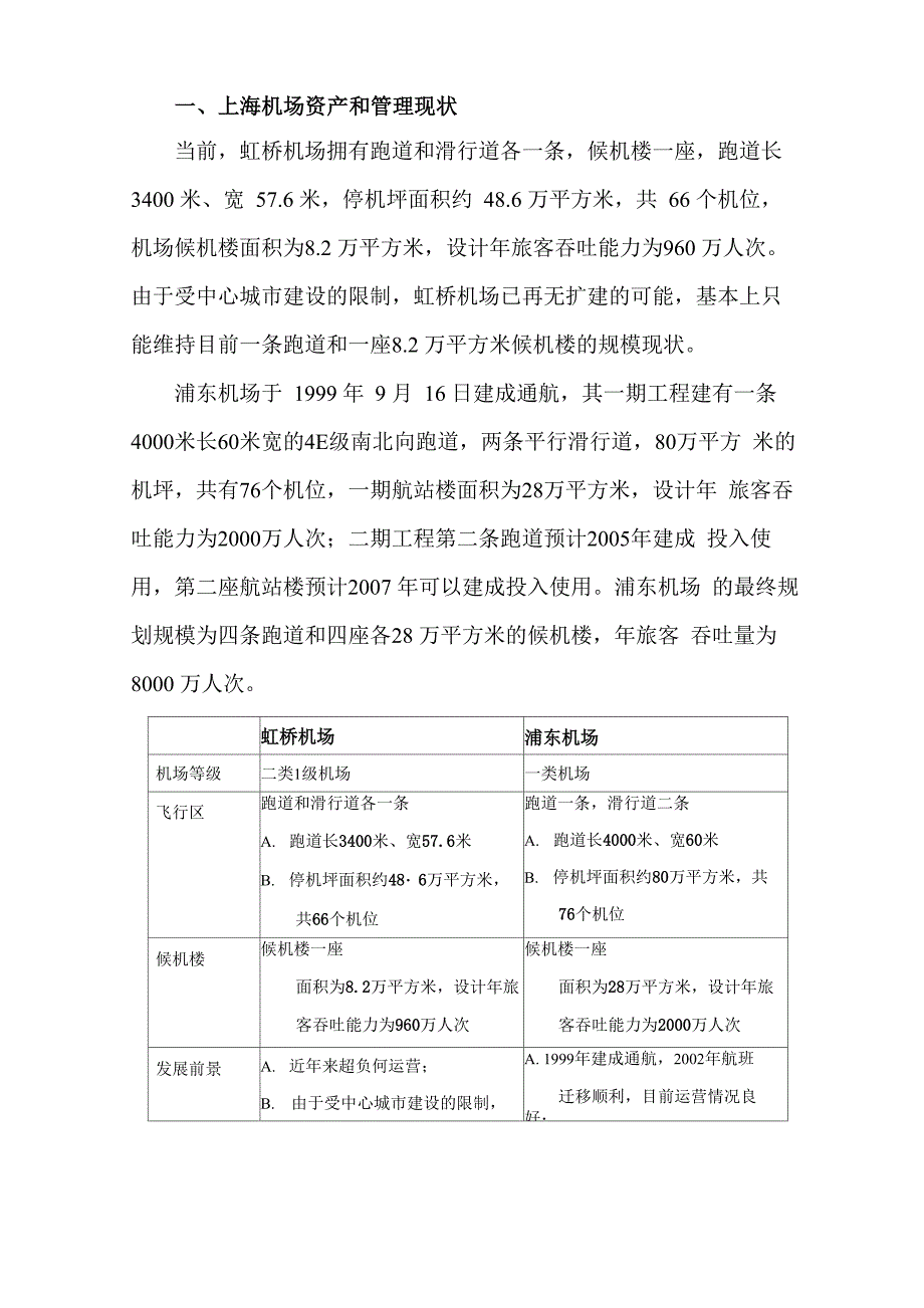 2021-2022年收藏的精品资料上海机场资产置换方案_第2页