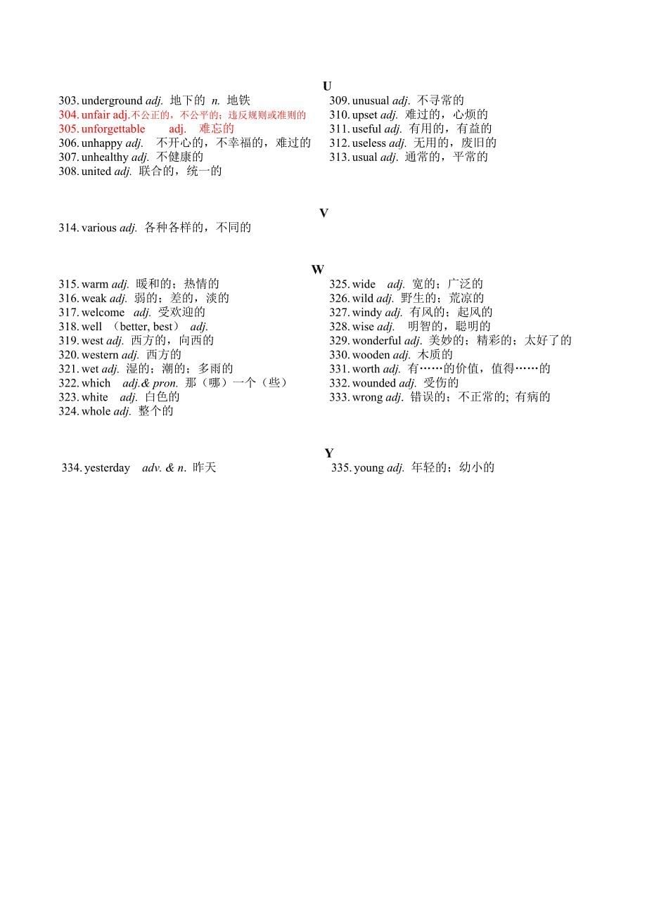 中考英语分类词汇表—形容词_第5页