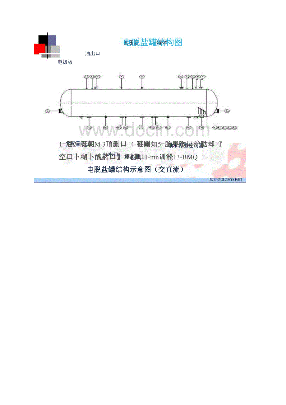 脱盐罐设备介绍A组_第4页