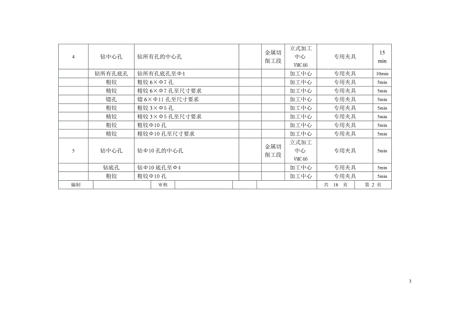 法兰盘的工艺设计与数控加工工艺卡_第3页