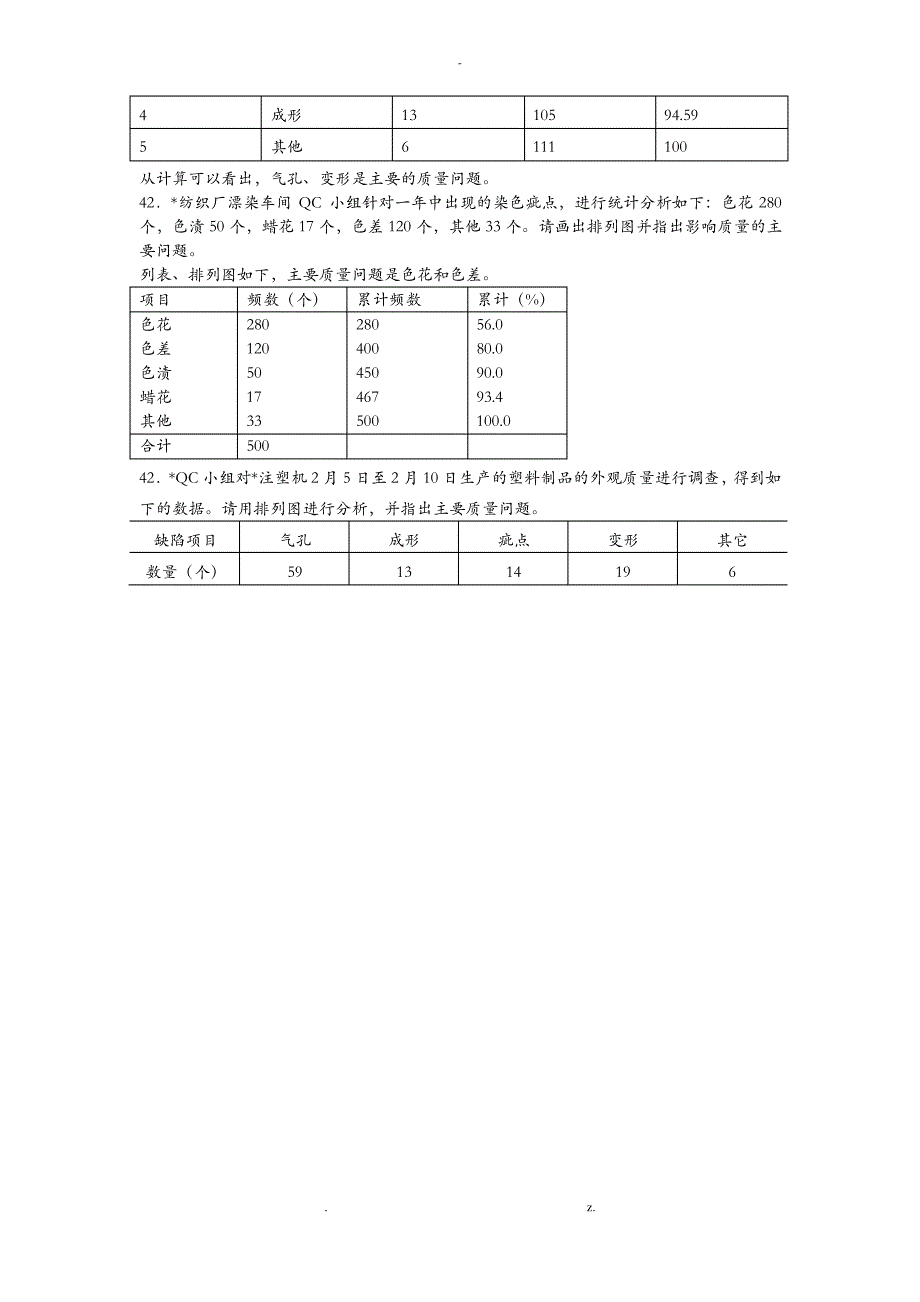 自考质量管理(一)历年计算题(答案)_第3页