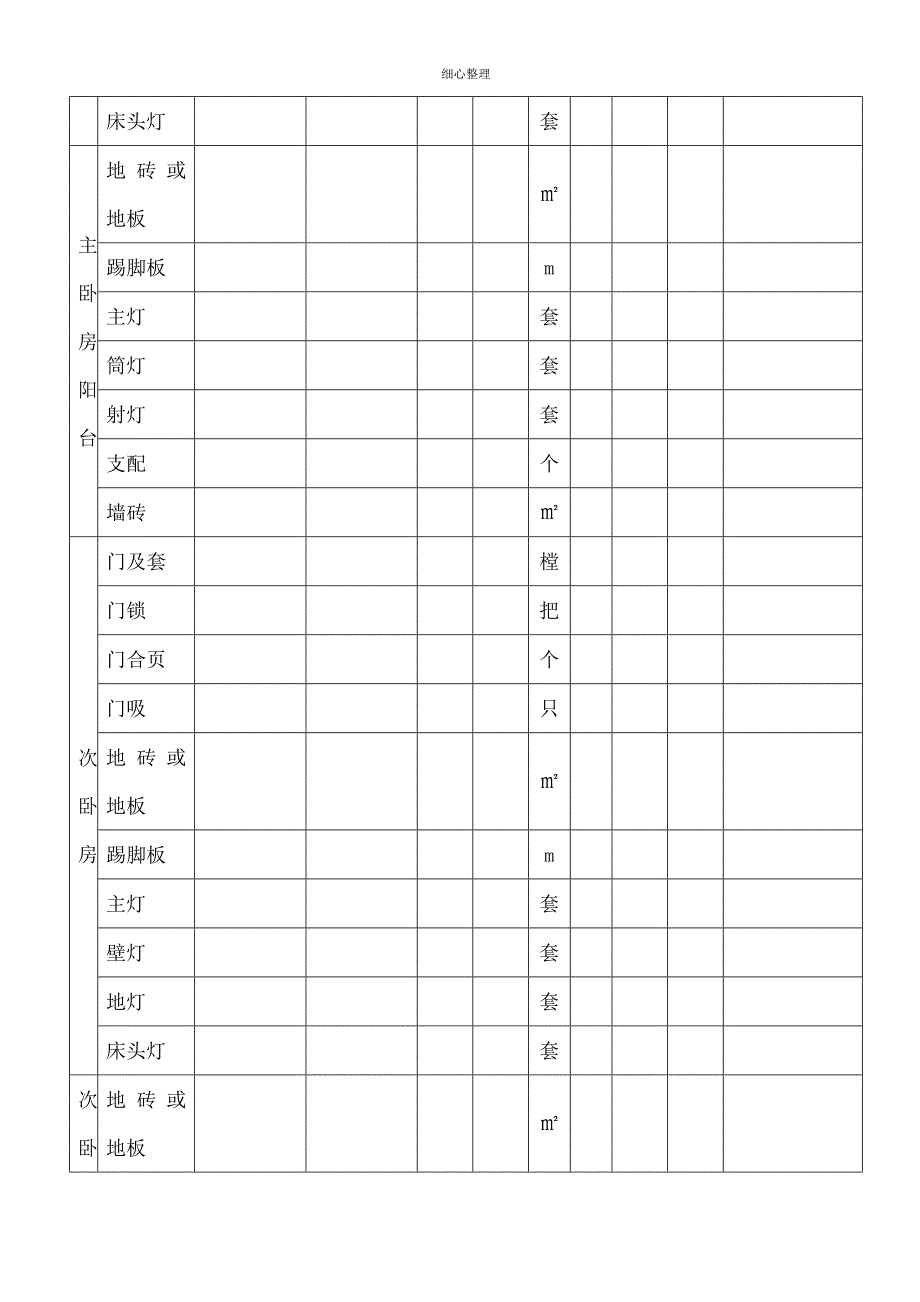 家庭装修通用主材料采购清单一览表_第3页