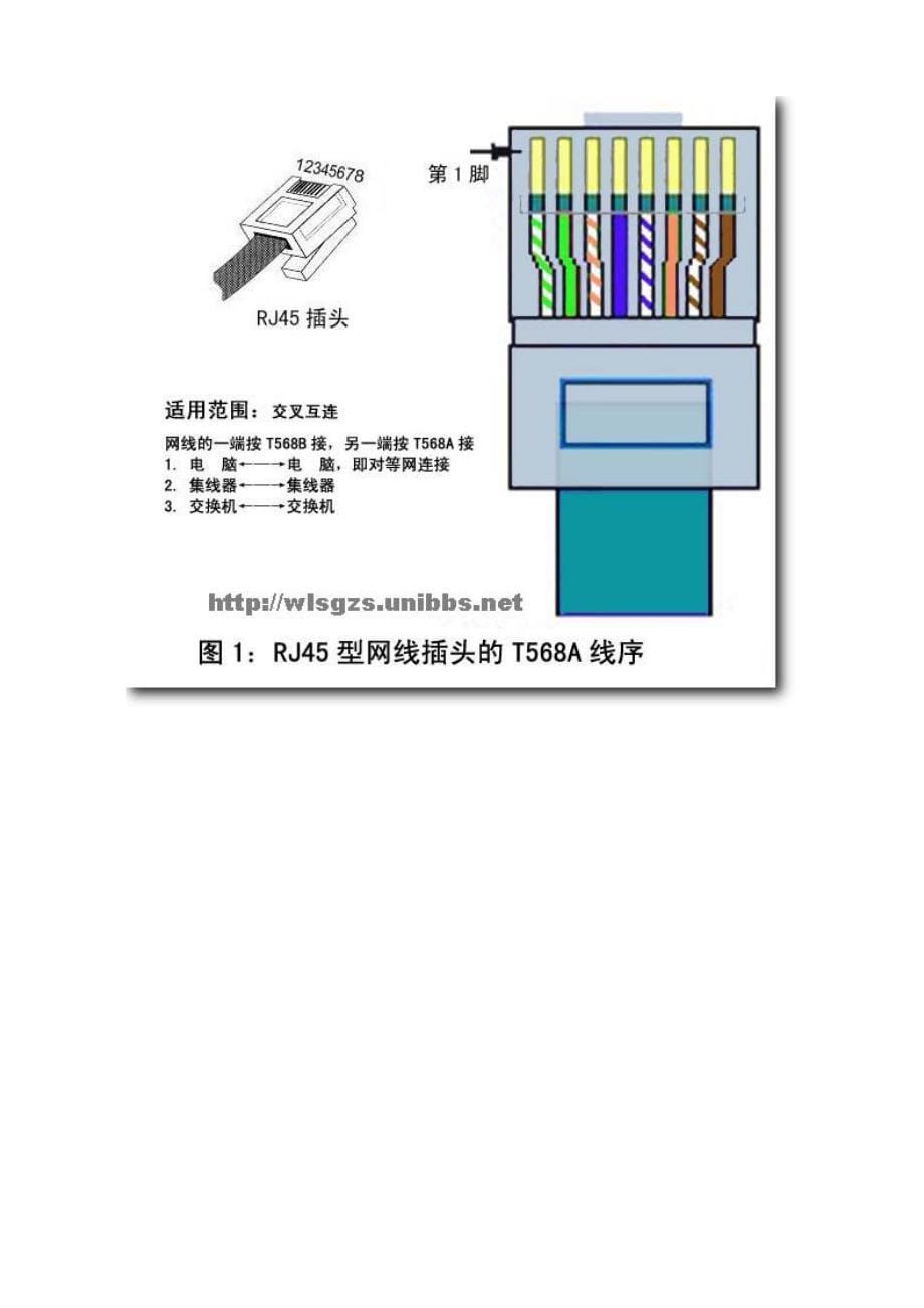 RJ45接线方法_第5页