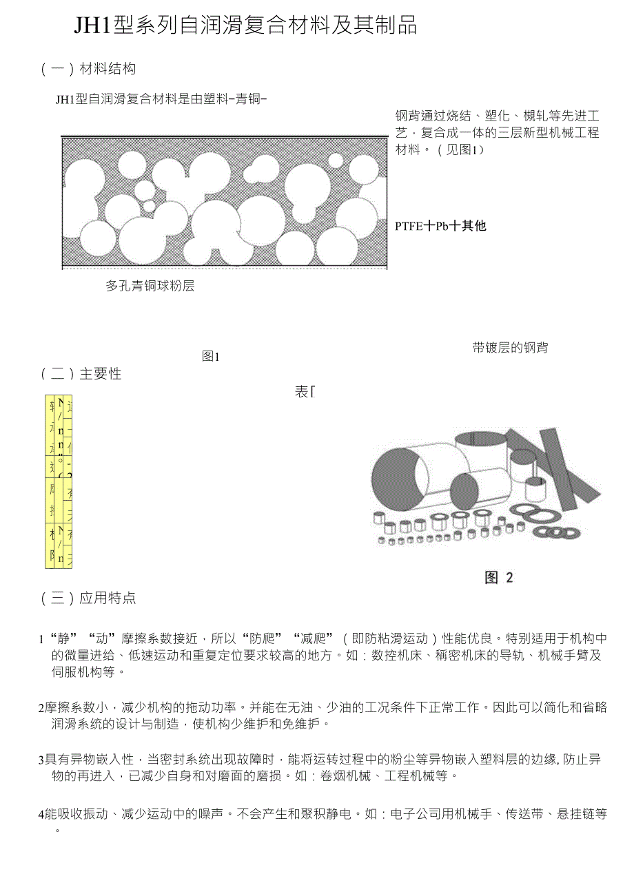 JH1复合材料使用说明书_第1页