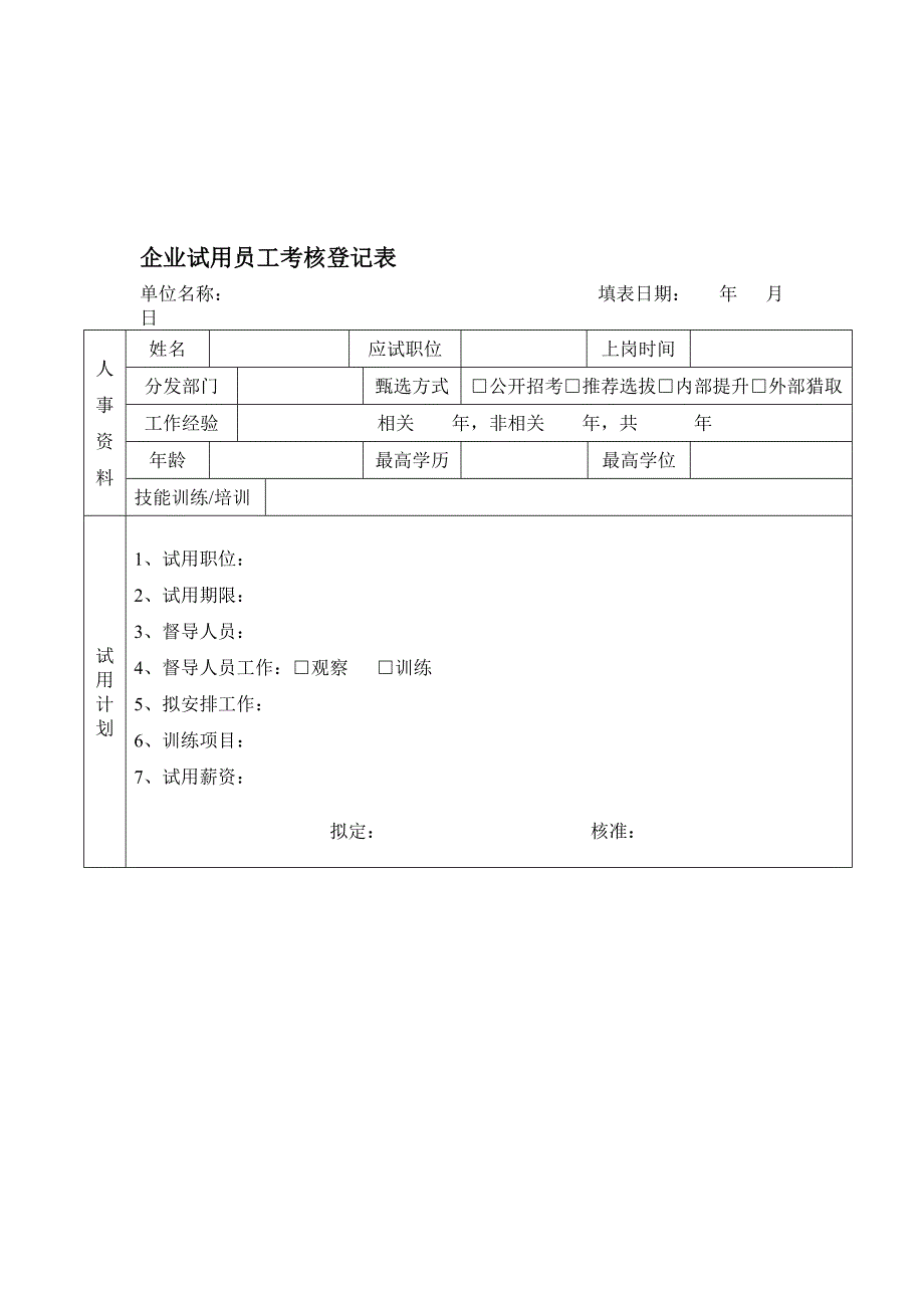 企业试用员工考核登记表_第1页