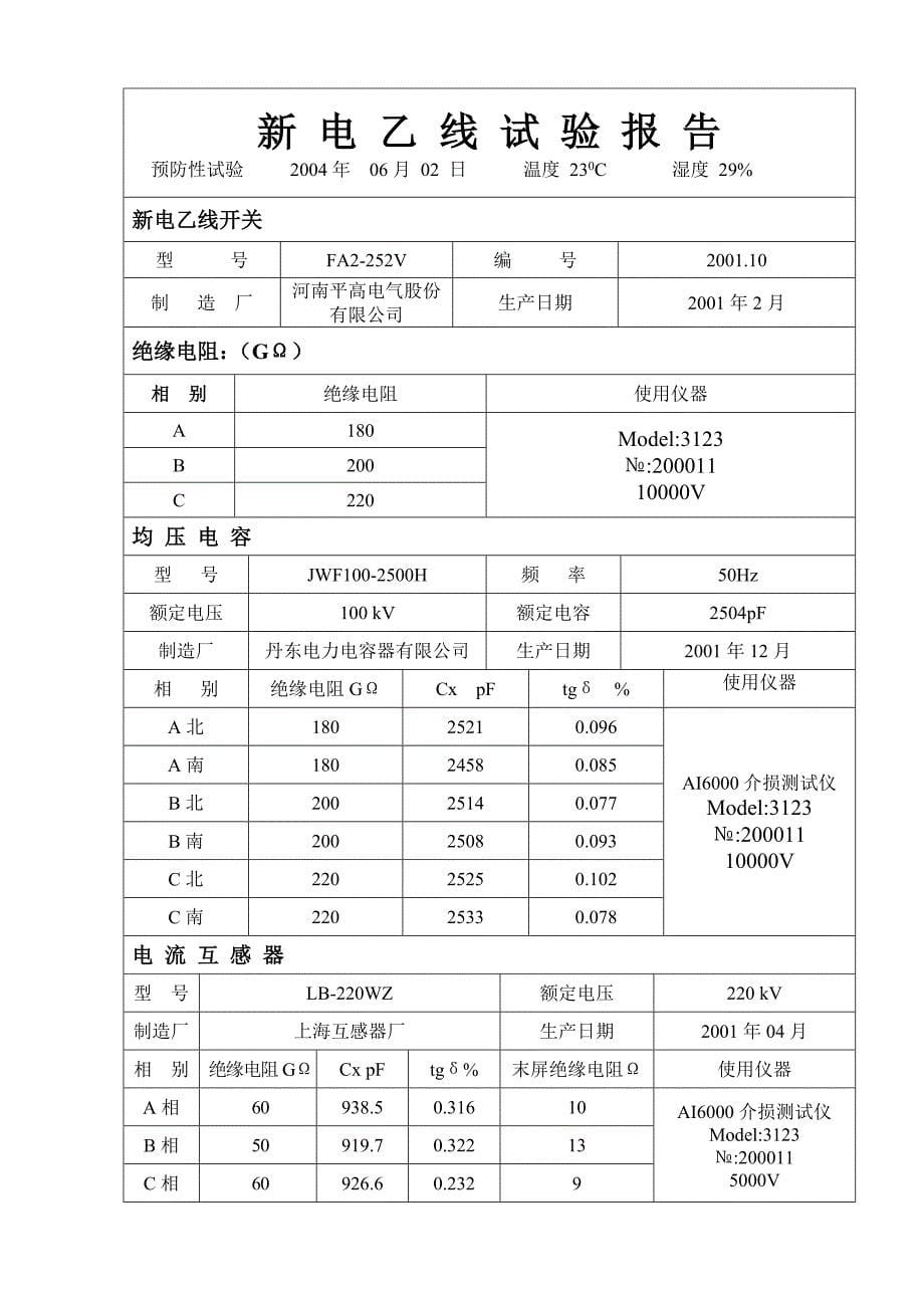 220KV线路及母线试验记录_第5页