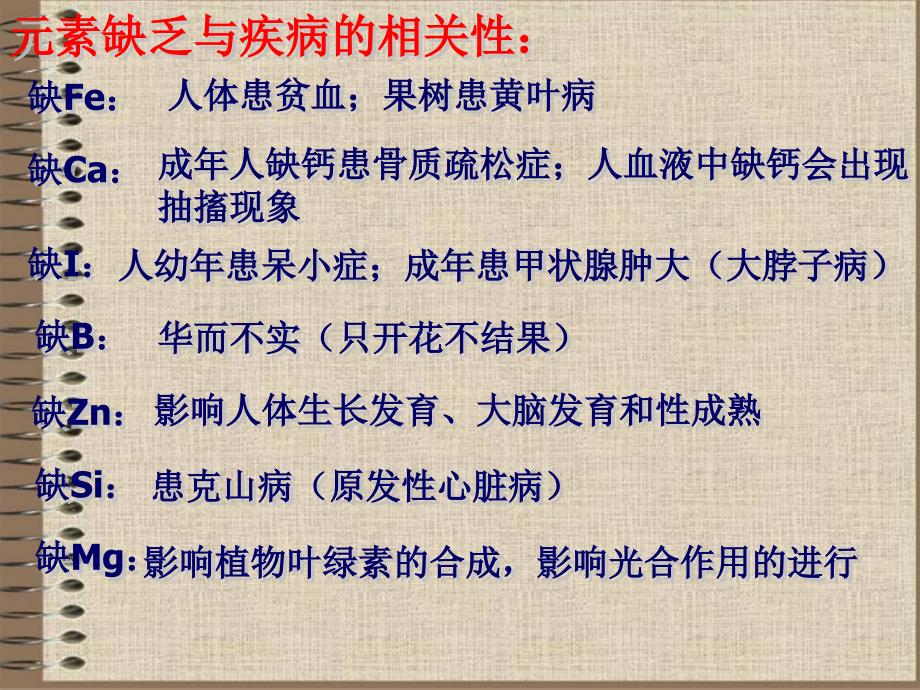 山东省济宁市学而优教育咨询有限公司高中生物2.1细胞中的元素和化合物课件新人教版必修1_第2页