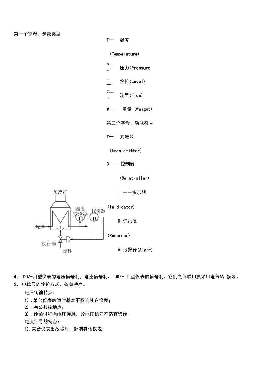 过程控制系统复习总结!培训资料_第3页