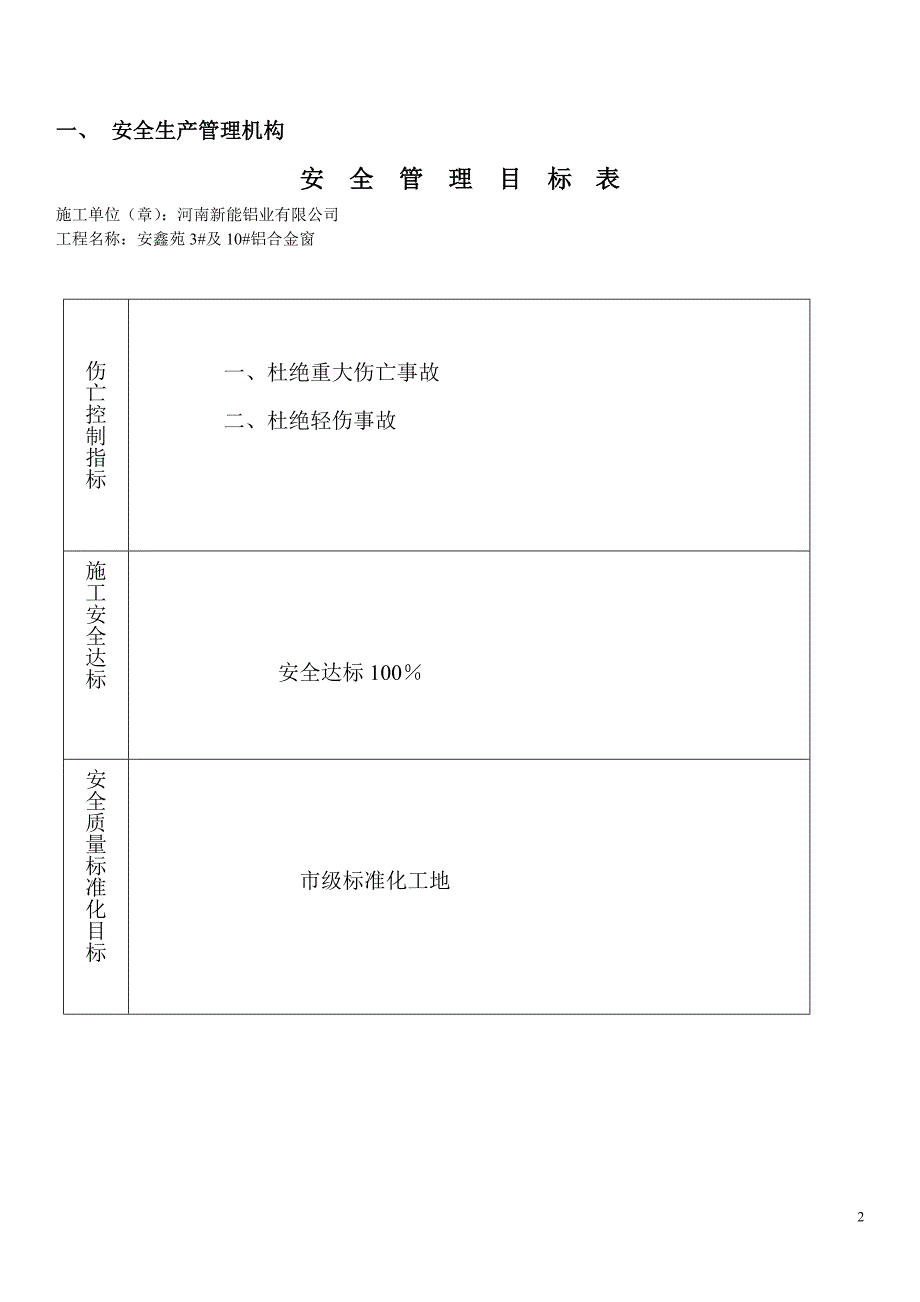 铝合金窗工程施工现场安全管理资料_第2页