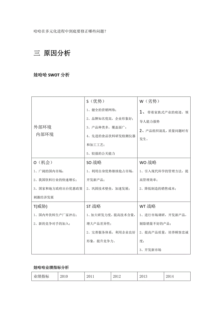 关于娃哈哈集团多元化战略的建议_第4页