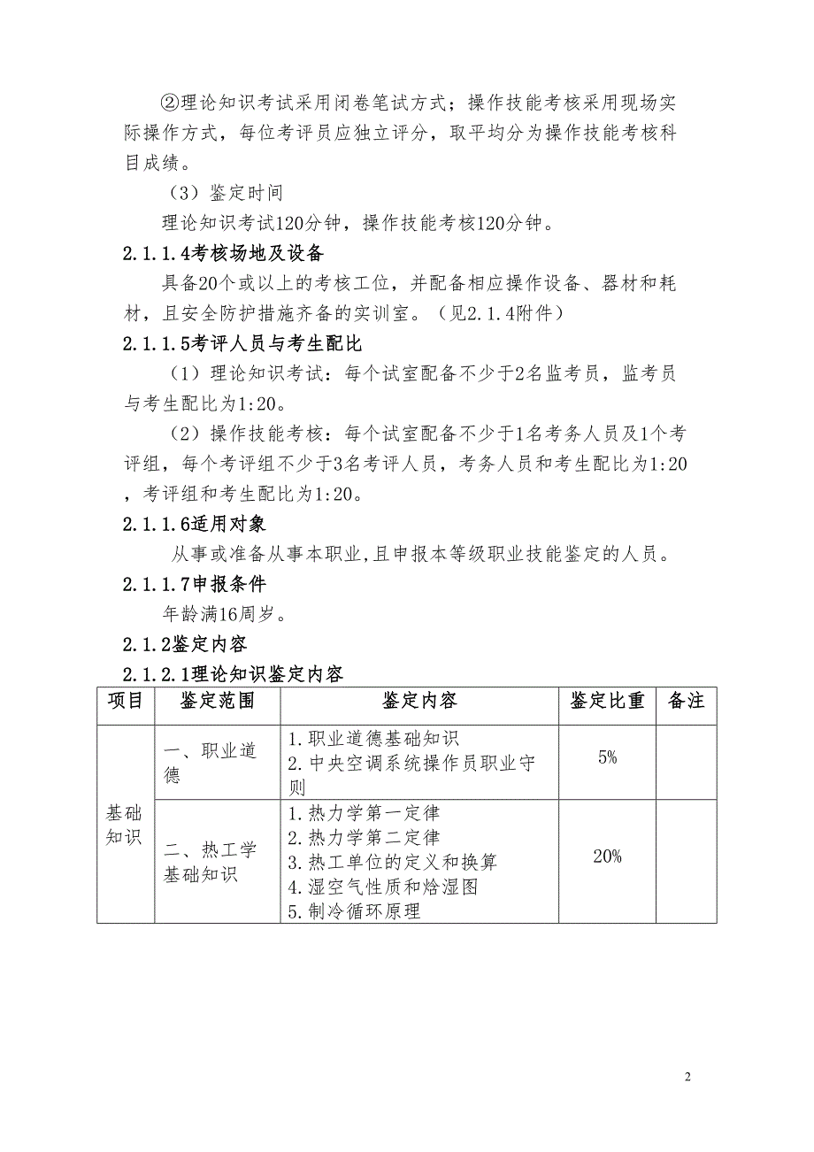 深圳职业技能鉴定中央空调系统操作员考核大纲V(DOC 20页)_第2页