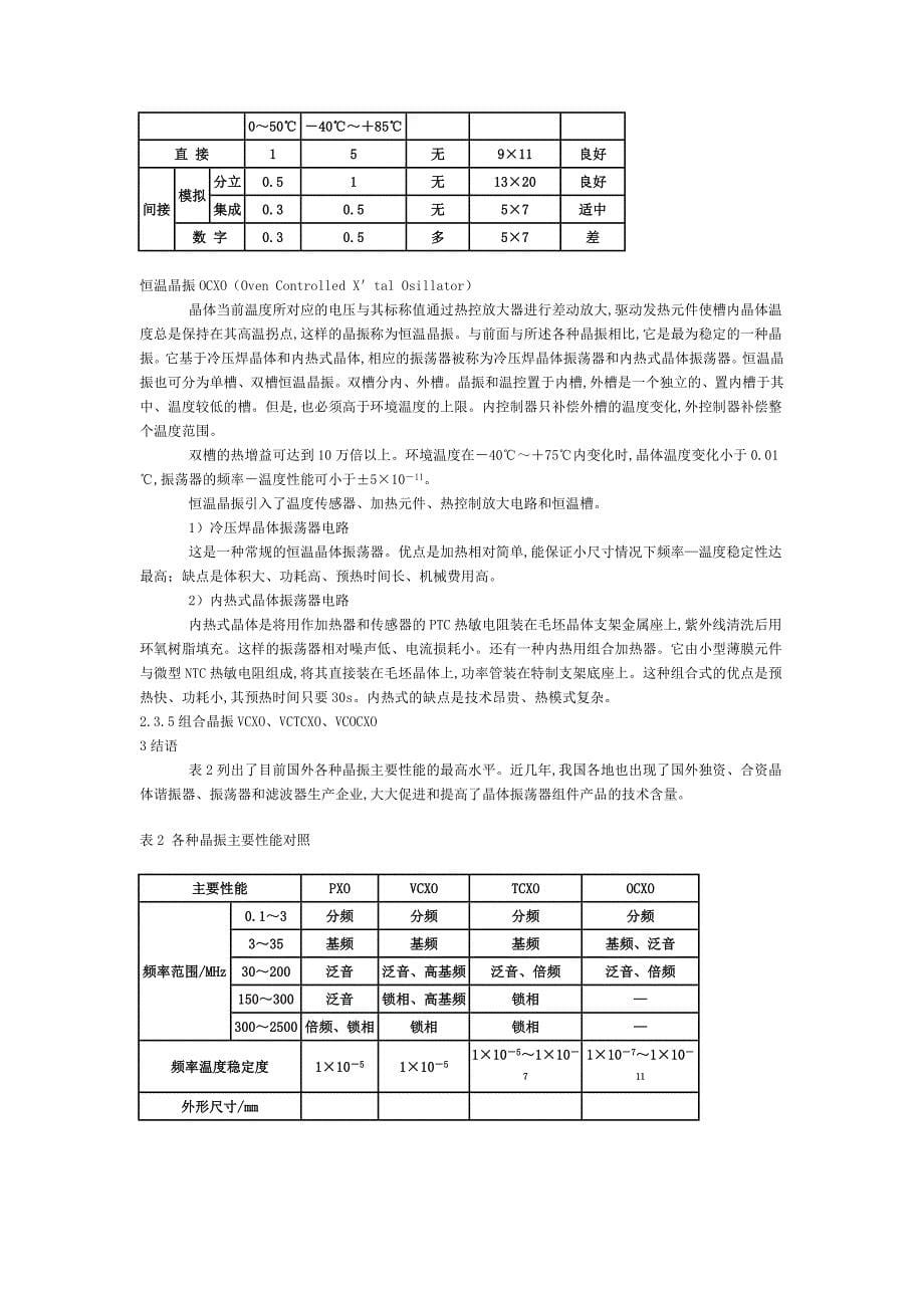 晶体振荡器的应用_第5页