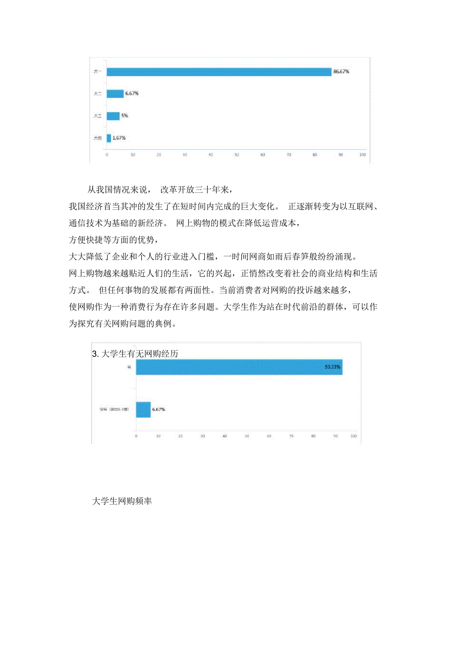 大学生网购调查_第4页