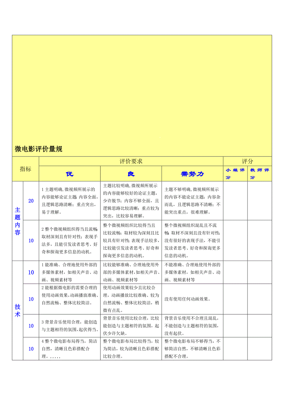 4073950321微片子评价量规资料_第1页