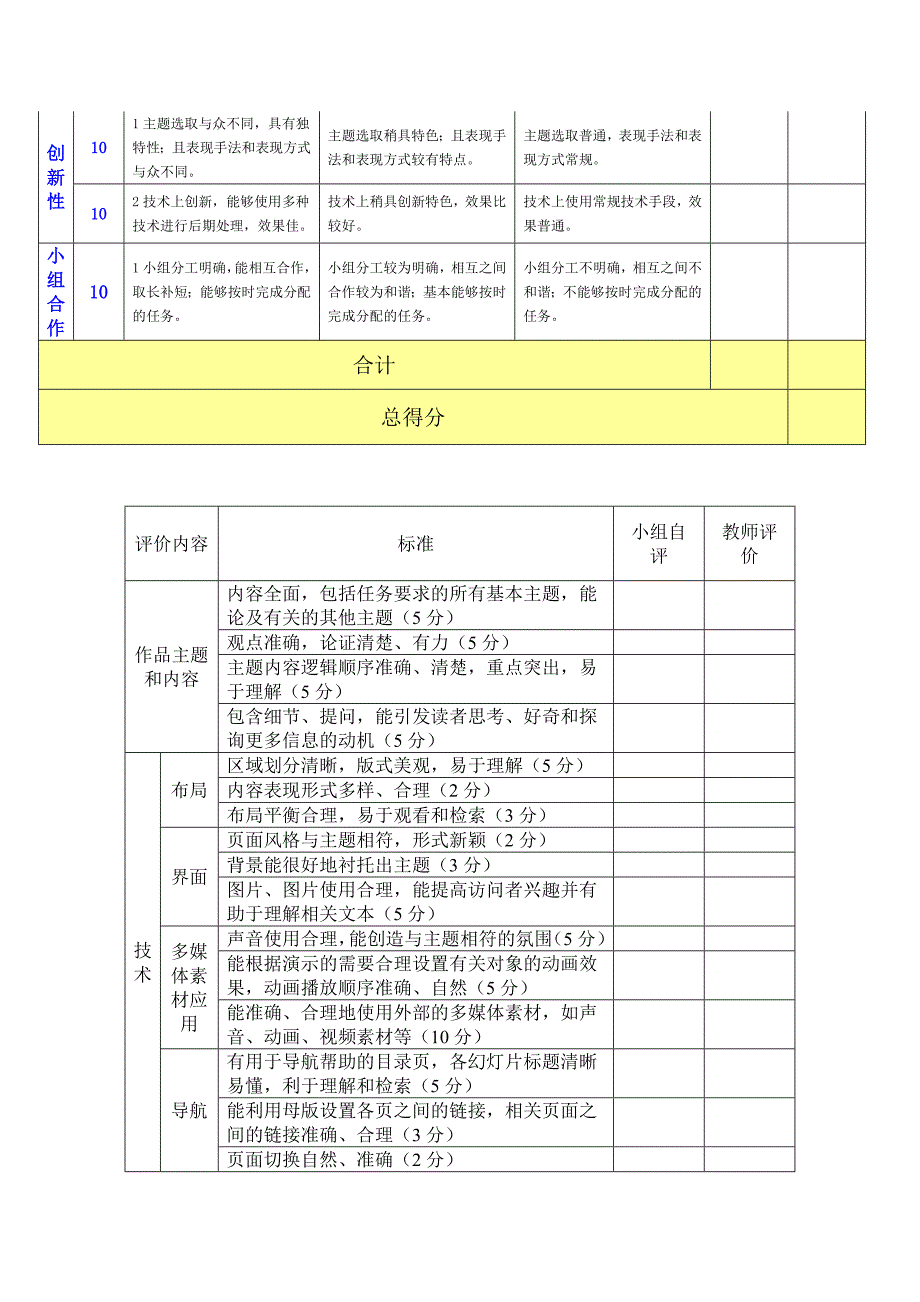 4073950321微片子评价量规资料_第2页