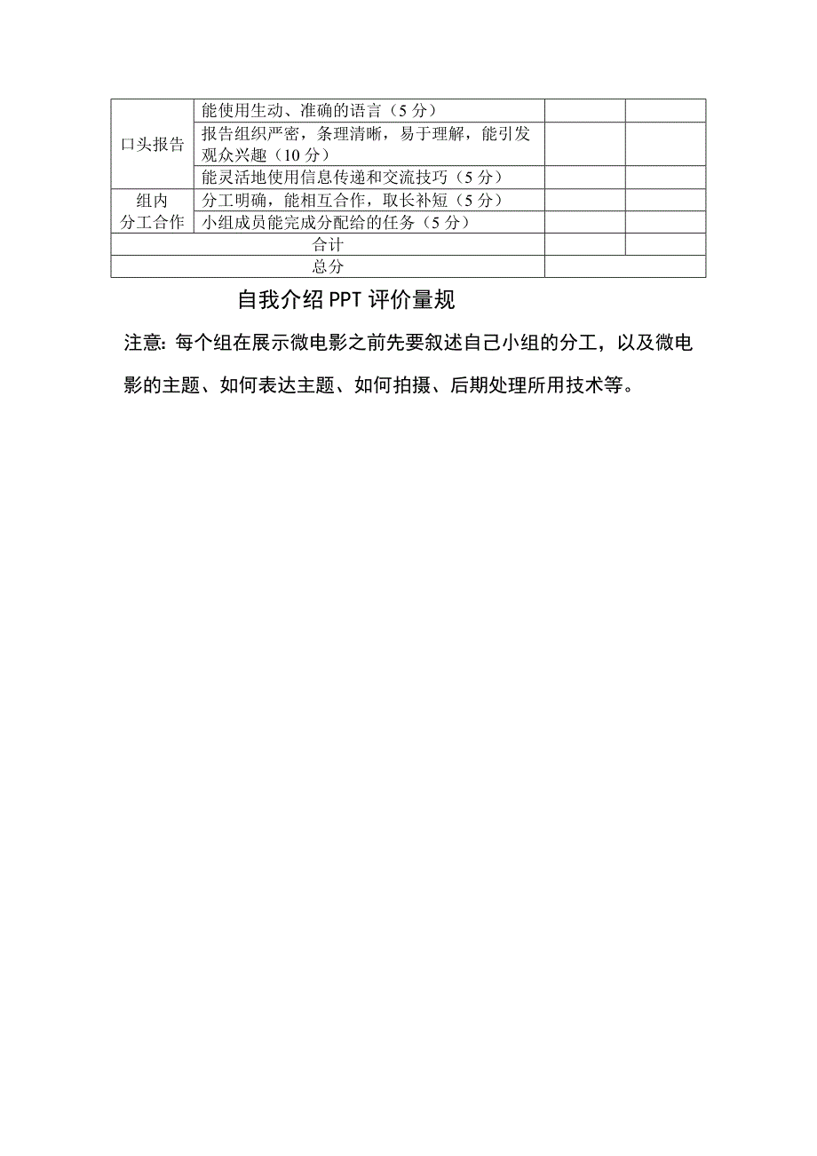 4073950321微片子评价量规资料_第3页