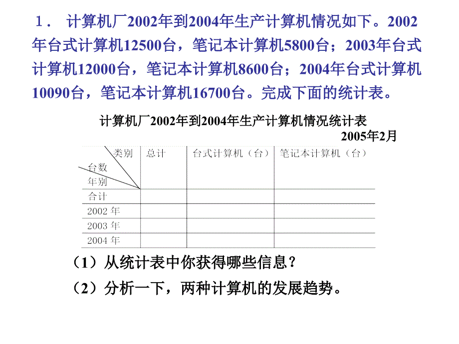 人教版数学六下总复习统计与可能性_第3页