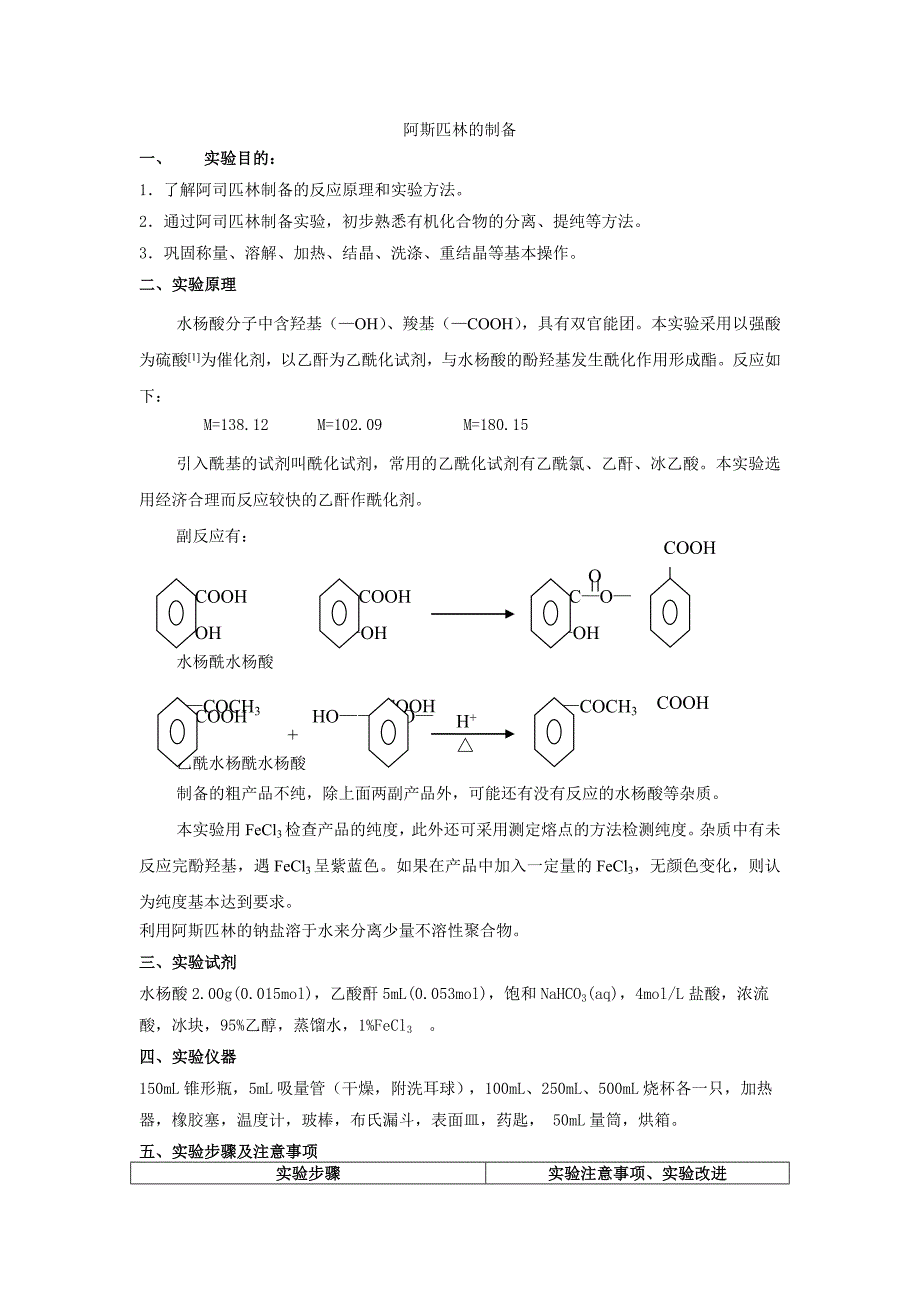 阿司匹林的制备_第1页