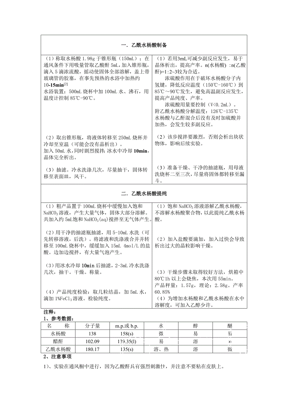 阿司匹林的制备_第2页