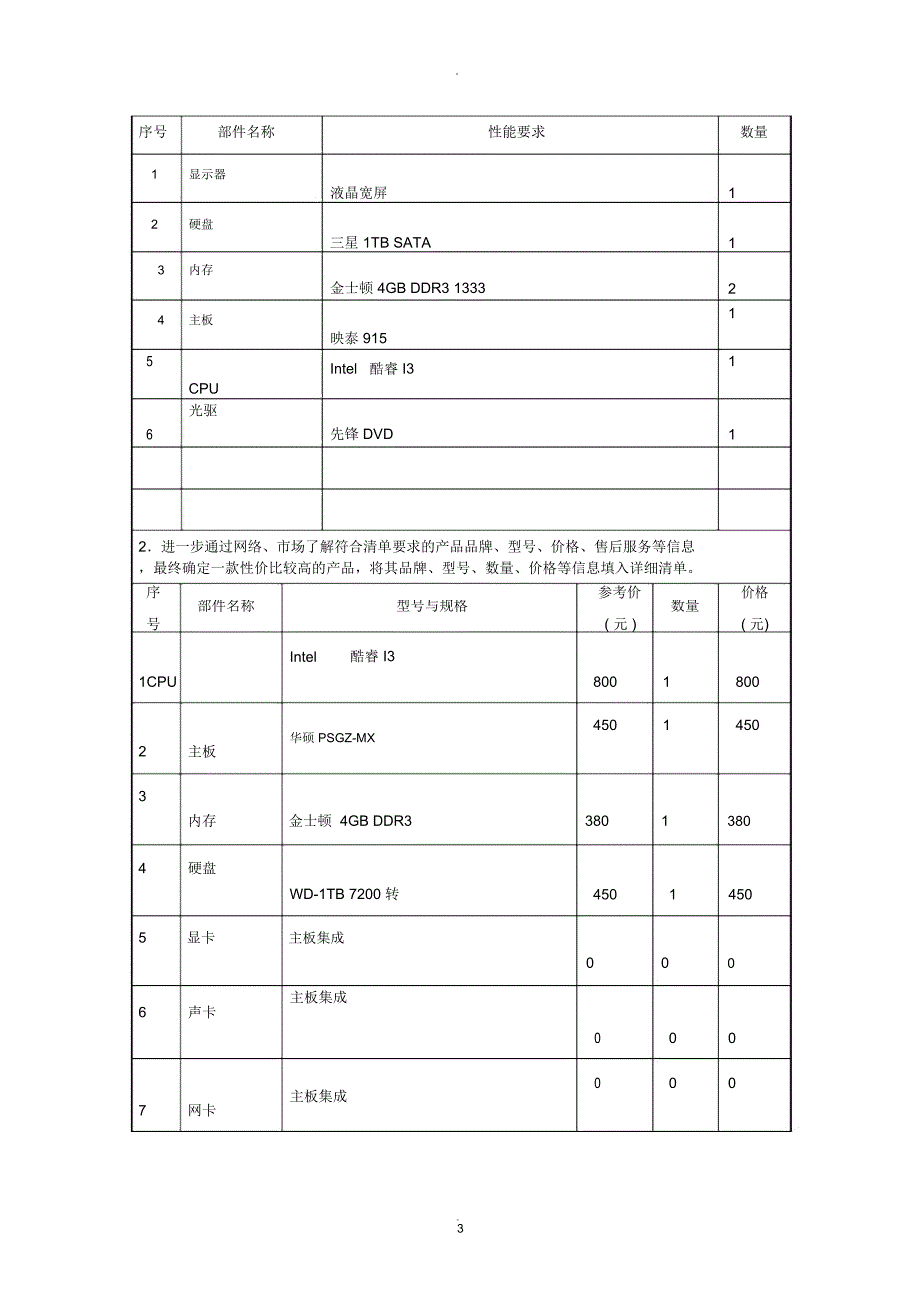 微机配置方案设计实训报告_第3页