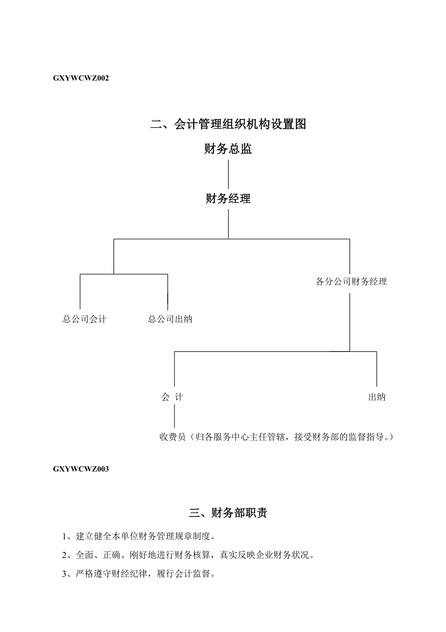 财务管理手册_第4页