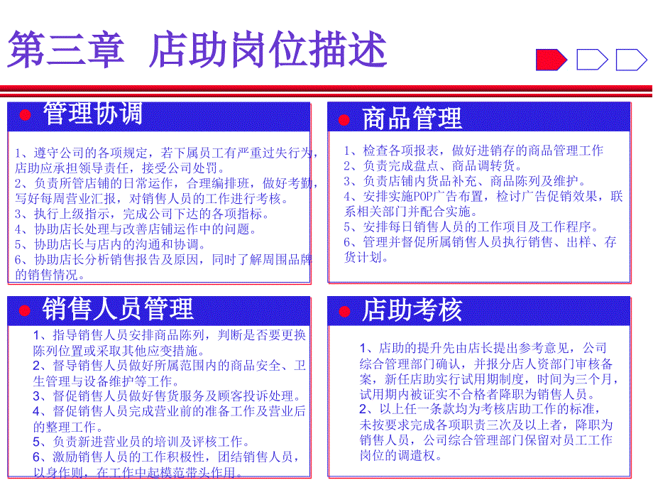 培训课件之店长助理操作手册PPT课件_第4页