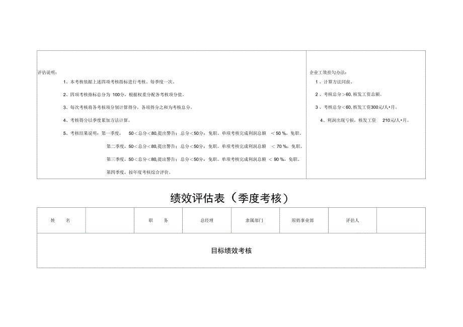 伊利季度考核表_第5页