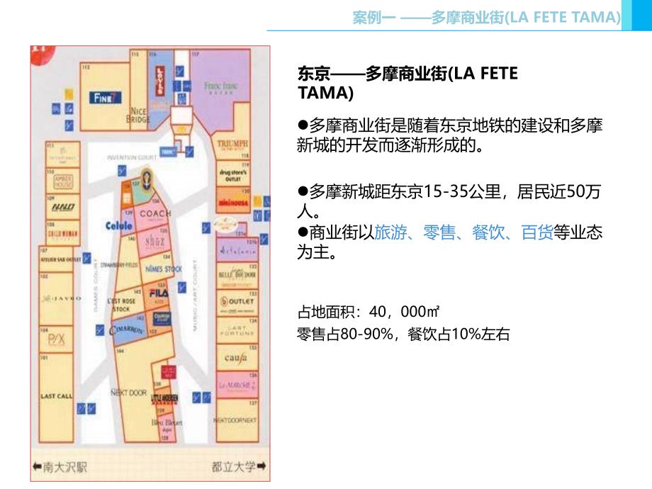 生活型商业空间规划设计案例_第2页