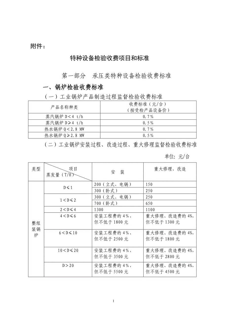 特种设备检验收费项目和标准_第1页