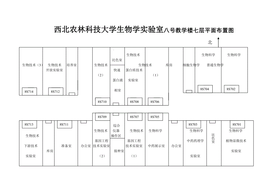 附表2西北农林科技大学生物学实验室八号教学楼十层平面布置图_第4页