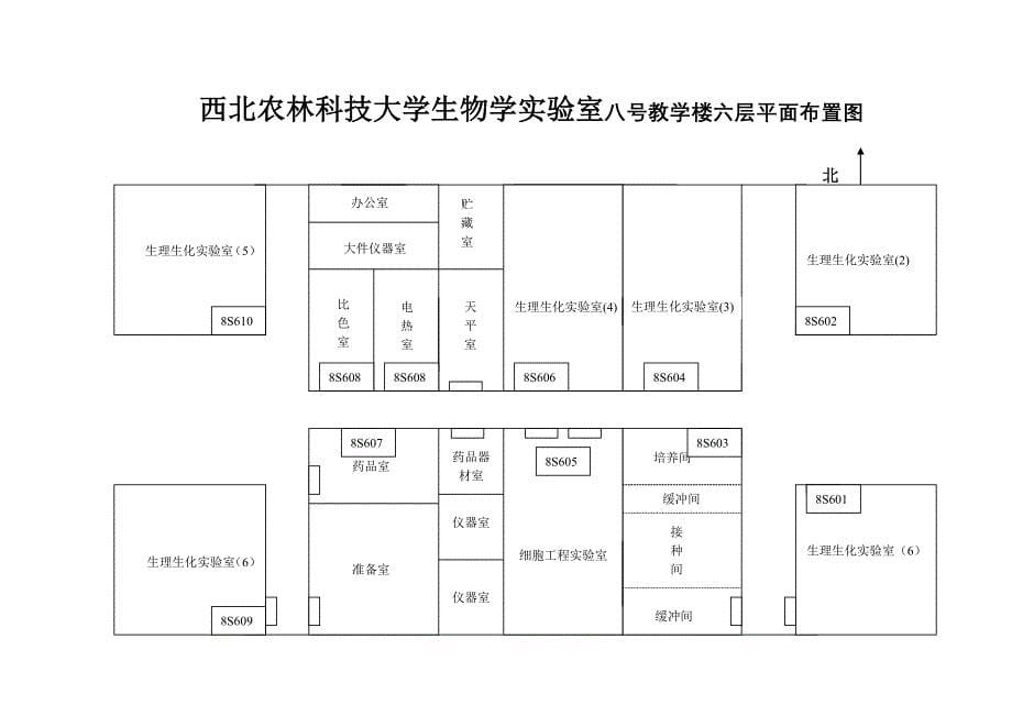 附表2西北农林科技大学生物学实验室八号教学楼十层平面布置图_第5页