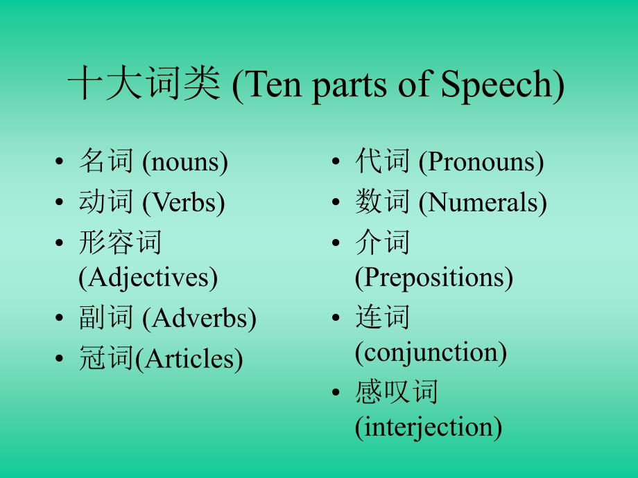 十大词类TenpartsofSpeech_第2页