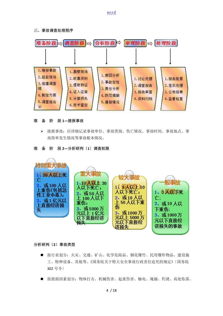 生产安全系统事故调研与分析报告_第4页