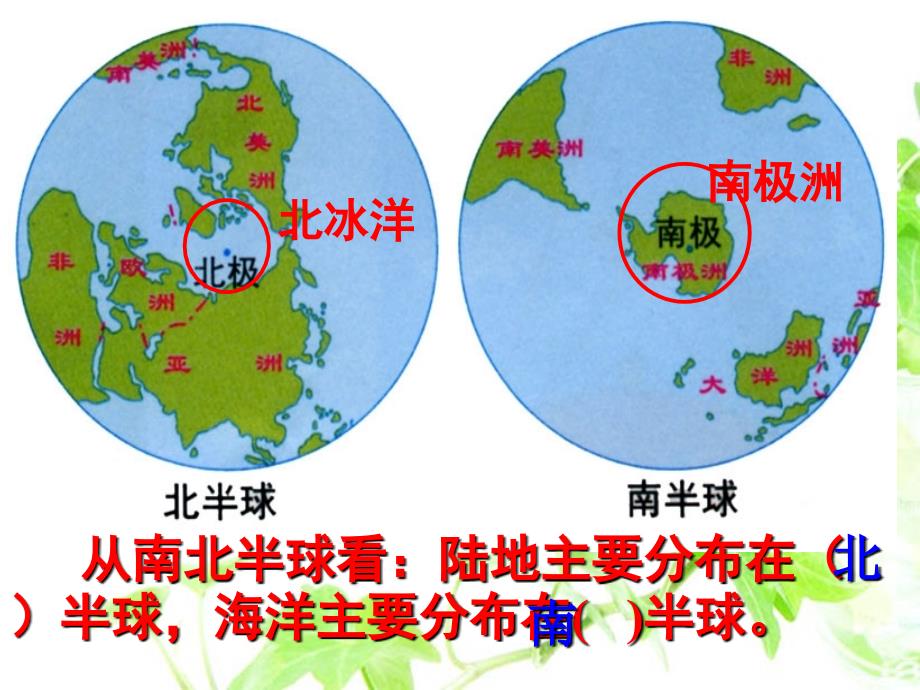 世界地理概况高中复习课件_第4页