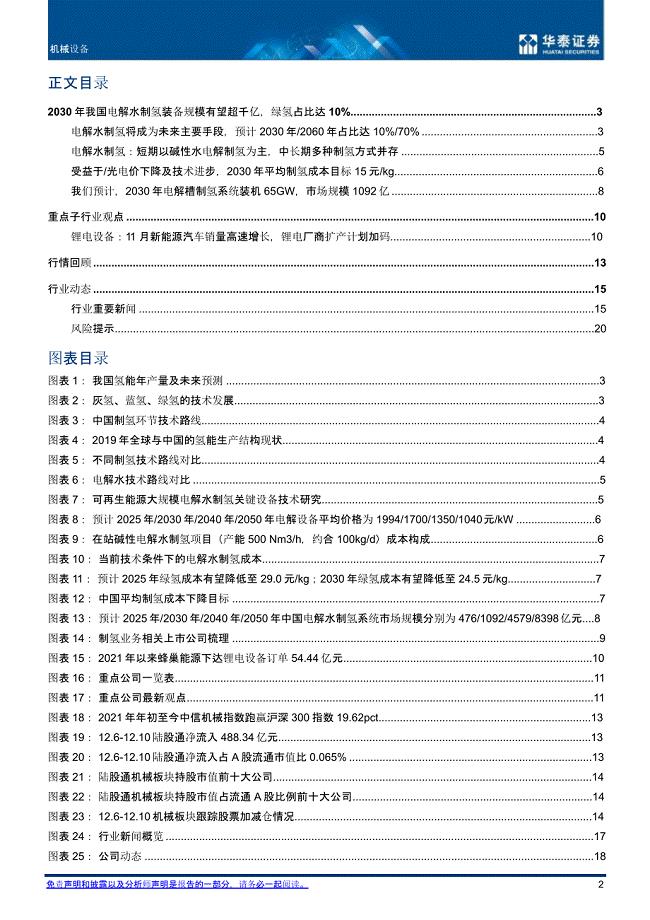 绿氢装备行业报告：电解水制氢装备