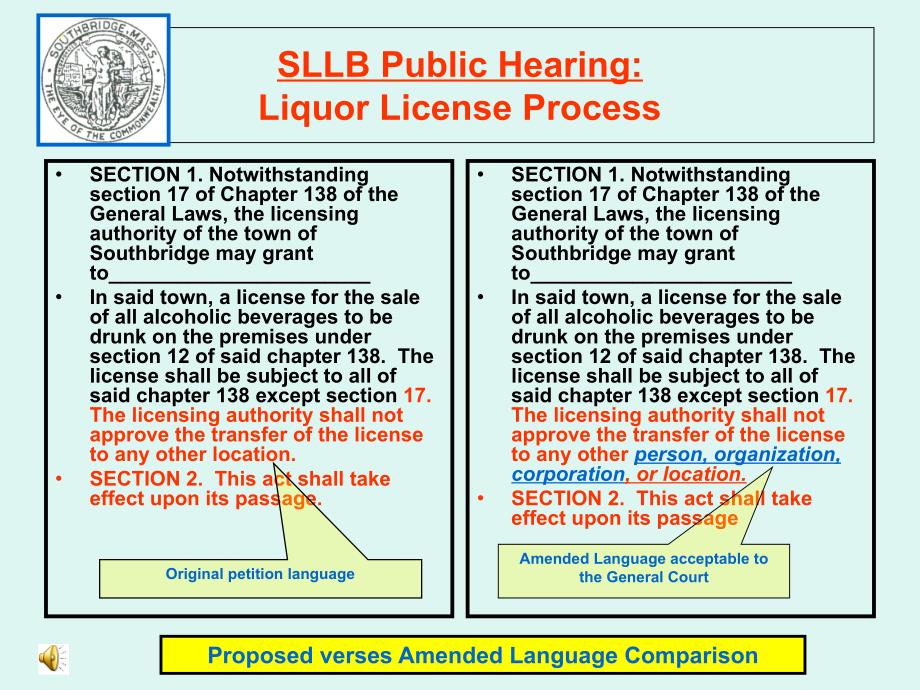 SLLB Public Hearing Liquor License Pocess Formatsllb白酒类许可听证程序格式_第4页