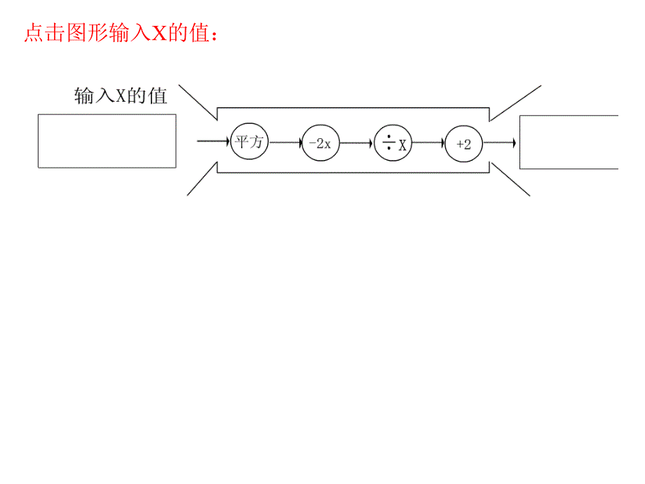 初中数学初一数学1.9整式的除法2.ppt_第2页