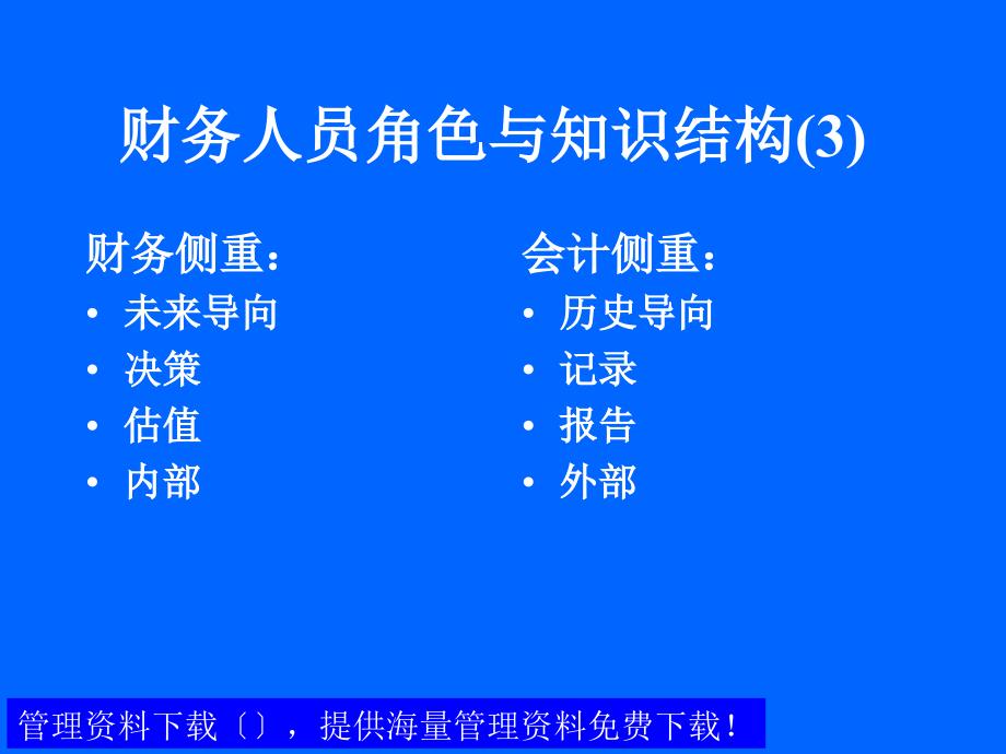 财务决策方法与理论 (公司理财 财务会计)_第4页