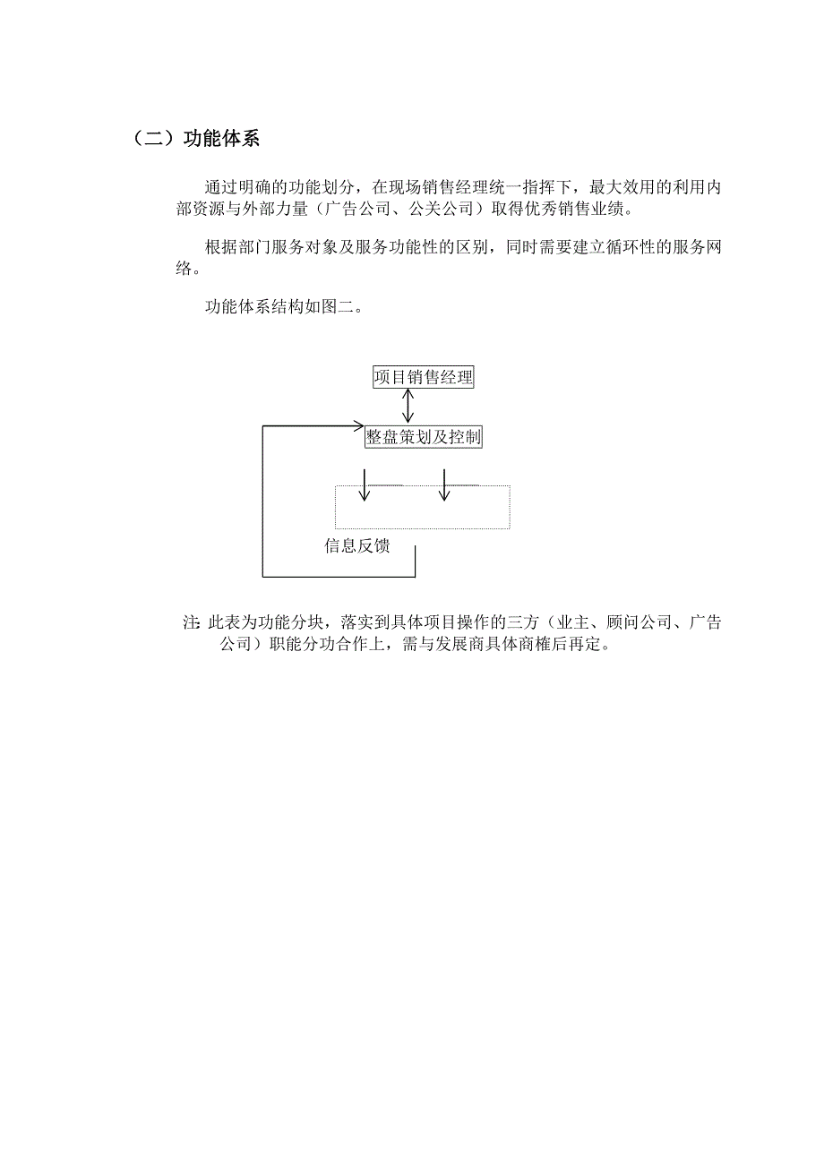 某地产泛城营销管理纲要手册_第3页