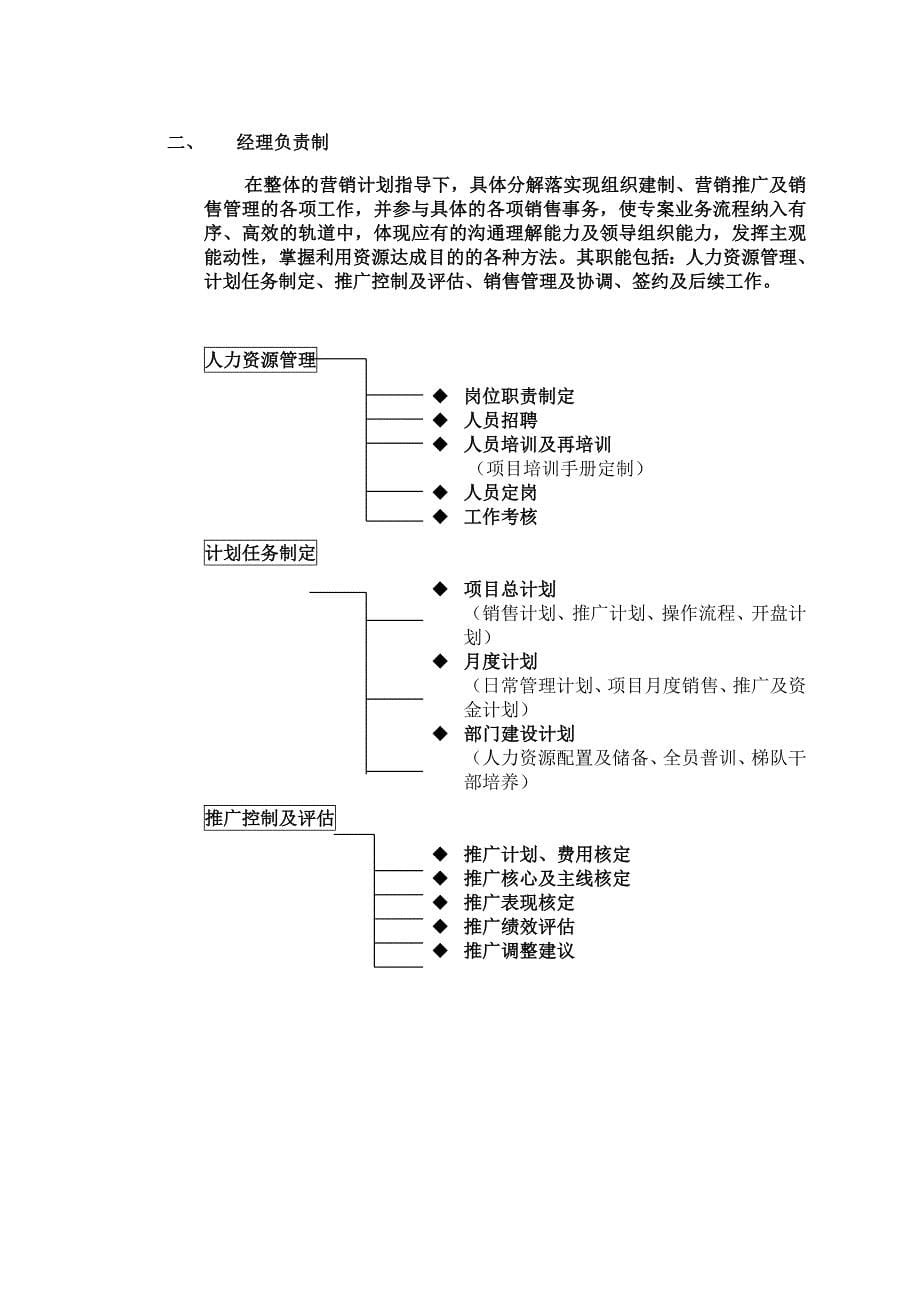 某地产泛城营销管理纲要手册_第5页