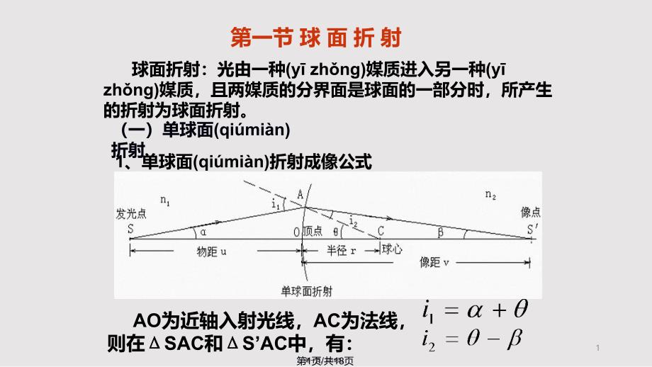 12几何光学解析实用教案_第1页